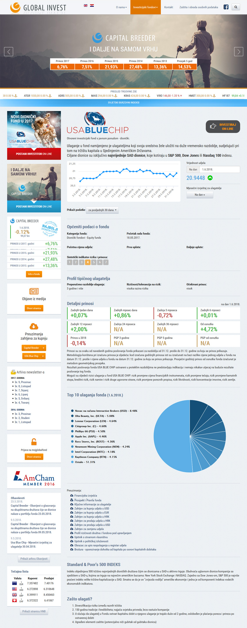 Global Invest web 02